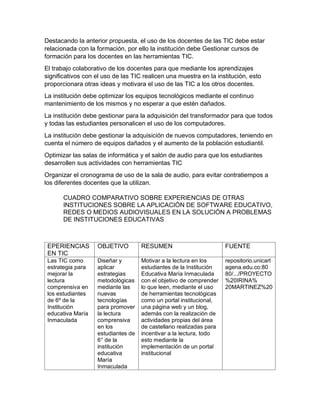 Destacando la anterior propuesta, el uso de los docentes de las TIC debe estar
relacionada con la formación, por ello la institución debe Gestionar cursos de
formación para los docentes en las herramientas TIC.
El trabajo colaborativo de los docentes para que mediante los aprendizajes
significativos con el uso de las TIC realicen una muestra en la institución, esto
proporcionara otras ideas y motivara el uso de las TIC a los otros docentes.
La institución debe optimizar los equipos tecnológicos mediante el continuo
mantenimiento de los mismos y no esperar a que estén dañados.
La institución debe gestionar para la adquisición del transformador para que todos
y todas las estudiantes personalicen el uso de los computadores.
La institución debe gestionar la adquisición de nuevos computadores, teniendo en
cuenta el número de equipos dañados y el aumento de la población estudiantil.
Optimizar las salas de informática y el salón de audio para que los estudiantes
desarrollen sus actividades con herramientas TIC
Organizar el cronograma de uso de la sala de audio, para evitar contratiempos a
los diferentes docentes que la utilizan.
CUADRO COMPARATIVO SOBRE EXPERIENCIAS DE OTRAS
INSTITUCIONES SOBRE LA APLICACIÓN DE SOFTWARE EDUCATIVO,
REDES O MEDIOS AUDIOVISUALES EN LA SOLUCIÓN A PROBLEMAS
DE INSTITUCIONES EDUCATIVAS
EPERIENCIAS
EN TIC
OBJETIVO RESUMEN FUENTE
Las TIC como
estrategia para
mejorar la
lectura
comprensiva en
los estudiantes
de 6º de la
Institución
educativa María
Inmaculada
Diseñar y
aplicar
estrategias
metodológicas
mediante las
nuevas
tecnologías
para promover
la lectura
comprensiva
en los
estudiantes de
6° de la
institución
educativa
María
Inmaculada
Motivar a la lectura en los
estudiantes de la Institución
Educativa María Inmaculada
con el objetivo de comprender
lo que leen, mediante el uso
de herramientas tecnológicas
como un portal institucional,
una página web y un blog,
además con la realización de
actividades propias del área
de castellano realizadas para
incentivar a la lectura, todo
esto mediante la
implementación de un portal
institucional
repositorio.unicart
agena.edu.co:80
80/.../PROYECTO
%20IRINA%
20MARTINEZ%20
 