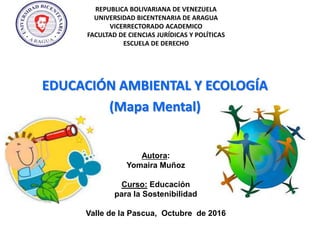 REPUBLICA BOLIVARIANA DE VENEZUELA
UNIVERSIDAD BICENTENARIA DE ARAGUA
VICERRECTORADO ACADEMICO
FACULTAD DE CIENCIAS JURÍDICAS Y POLÍTICAS
ESCUELA DE DERECHO
Autora:
Yomaira Muñoz
Curso: Educación
para la Sostenibilidad
Valle de la Pascua, Octubre de 2016
EDUCACIÓN AMBIENTAL Y ECOLOGÍA
(Mapa Mental)
 