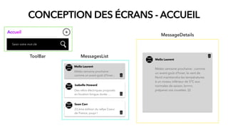 CONCEPTION DES ÉCRANS - ACCUEIL
Saisir votre mot clé
Accueil
ToolBar
Mella Laurent
Météo semaine prochaine :
comme un avant-goût d'hiver...
Isabelle Howard
Des vélos électriques proposés
en location longue durée …
Sean Carr
23 ème édition du rallye Coeur
de France, youpi !
MessagesList
MessageDetails
Mella Laurent
Météo semaine prochaine : comme
un avant-goût d'hiver, le vent de
Nord maintiendra les températures
à un niveau inférieur de 5°C aux
normales de saison, brrrrrr,
préparez vos couettes :)))
 