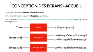 CONCEPTION DES ÉCRANS - ACCUEIL
- Une page est divisée : header, sidebar et content.
- D’un onglet à l’autre uniquement le content qui change.
- Les composants Toolbar, MessagesList & MessageDetails sont des composants réutilisables entre Accueil &
Messages Privés.
ToolbarTitre onSearch(word)
MessagesList[message]
onMessageSelected(message)
onMessageDelete(message)
MessageDetails[message] onMessageDelete(message)
 