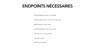 ENDPOINTS NÉCESSAIRES
addMessage(user_token, receiver_mail, type, text)
getMessages(user_token, type)
deleteMessage(user_token, id_message)
searchMessages(user_token, type, word)
login(user_email, user_password)
getFriends(user_token)
logout(user_token)
 