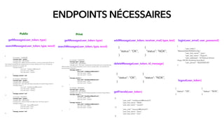 ENDPOINTS NÉCESSAIRES
getMessages(user_token, type)
searchMessages(user_token, type, word)
addMessage(user_token, receiver_mail, type, text) login(user_email, user_password)
[{
"id_message": "123456789",
"message_type": "public",
"message_date": "08/10/2020",
"message_text": "Météo semaine prochaine : comme un avant-goût d'hiver, le
vent de Nord maintiendra les températures à un niveau inférieur de 5°C aux normales de
saison, brrrrrr, préparez vos couettes :)))",
"message_sender": {
"user_mail": "mellalaurent@hotmail.fr",
"user_ﬁrst_name": "Mella",
"user_last_name": "Laurent"
},
"message_receiver": null
}, {
"id_message": "987654321",
"message_type": "public",
"message_date": "08/10/2020",
"message_text": "Des vélos électriques proposés en location longue durée !",
"message_sender": {
"user_mail": "isabellehoward@hotmail.fr",
"user_ﬁrst_name": "Isabelle",
"user_last_name": "Howard"
},
"message_receiver": null
}, {
"id_message": "87654321",
"message_type": "public",
"message_date": "08/10/2020",
"message_text": "23 ème édition du rallye Coeur de France, youpi !",
"message_sender": {
"user_mail": "seancarr@hotmail.fr",
"user_ﬁrst_name": "Sean",
"user_last_name": "Carr"
},
"message_receiver": null
}]
Public
getMessages(user_token, type)
searchMessages(user_token, type, word)
[{
"id_message": "123456789",
"message_type": "private",
"message_date": "08/10/2020",
"message_text": "Salut Jean, la proposition de décoration pour la chambre des
ﬁlles est prête, je te propose de passer te voir ce soir ou samedi matin. Je te souhaite une
bonne journée. A bientôt !",
"message_sender": {
"user_mail": "mellalaurent@hotmail.fr",
"user_ﬁrst_name": "Mella",
"user_last_name": "Laurent"
},
"message_receiver": {
"user_mail": "jeandupont@gmail.com",
"user_ﬁrst_name": "Jean",
"user_last_name": "Dupont"
}
}, {
"id_message": "987654321",
"message_type": "private",
"message_date": "08/10/2020",
"message_text": "Des vélos électriques proposés en location longue durée !",
"message_sender": {
"user_mail": "jeandupont@gmail.com",
"user_ﬁrst_name": "Jean",
"user_last_name": "Dupont"
},
"message_receiver": {
"user_mail": "mellalaurent@hotmail.fr",
"user_ﬁrst_name": "Mella",
"user_last_name": "Laurent"
}
}
Privé
deleteMessage(user_token, id_message)
logout(user_token)
getFriends(user_token)
{
"status": "OK",
}
{
"status": "NOK",
}
{
"status": "OK",
}
{
"status": "NOK",
}
[{
"user_mail": "mellalaurent@hotmail.fr",
"user_ﬁrst_name": "Mella",
"user_last_name": "Laurent"
}, {
"user_mail": "seancarr@hotmail.fr",
"user_ﬁrst_name": "Sean",
"user_last_name": "Carr"
}]
{
"user_token":
"WwxxsQQSOPDHDG123g",
"user_ﬁrst_name": "Jean",
"user_last_name": "Dupont",
"user_addresse": "22 Avenue Victore
Hugo, 94120, Fontenay Sous Bois",
"user_phone": "96222354145"
}
{
"status": "OK",
}
{
"status": "NOK",
}
 