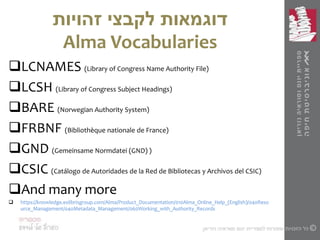 ‫דוגמאות‬‫לקבצי‬‫זהויות‬
Alma Vocabularies
LCNAMES (Library of Congress Name Authority File)
LCSH (Library of Congress Subject Headings)
BARE (Norwegian Authority System)
FRBNF (Bibliothèque nationale de France)
GND (Gemeinsame Normdatei (GND) )
CSIC (Catálogo de Autoridades de la Red de Bibliotecas y Archivos del CSIC)
And many more
 https://knowledge.exlibrisgroup.com/Alma/Product_Documentation/010Alma_Online_Help_(English)/040Reso
urce_Management/040Metadata_Management/060Working_with_Authority_Records
 