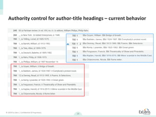 © 2019 Ex Libris | Confidential & Proprietary
19
Authority control for author-title headings – current behavior
 