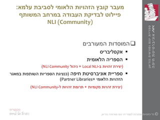 ‫מעבר‬‫הלאומי‬ ‫הזהויות‬ ‫קובץ‬‫עלמא‬ ‫לסביבת‬:
‫המשותף‬ ‫במרחב‬ ‫העבודה‬ ‫לבדיקת‬ ‫פיילוט‬
NLI (Community)
‫המעורבים‬ ‫המוסדות‬
‫אקסליבריס‬
‫הלאומית‬ ‫הספריה‬
(‫ב‬ ‫זהויות‬ ‫יצירת‬-Local NLI+‫ניהול‬NLI Community)
‫חיפה‬ ‫אוניברסיטת‬ ‫ספריית‬(‫במאגר‬ ‫השותפות‬ ‫הספריות‬ ‫כנציגת‬
‫הלאומי‬ ‫הזהויות‬=Partner Libraries)
(‫מקומיות‬ ‫זהויות‬ ‫יצירת‬+‫ל‬ ‫זהויות‬ ‫תרומת‬-NLI Community)
 