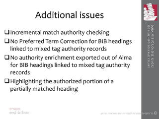 Additional issues
Incremental match authority checking
No Preferred Term Correction for BIB headings
linked to mixed tag authority records
No authority enrichment exported out of Alma
for BIB headings linked to mixed tag authority
records
Highlighting the authorized portion of a
partially matched heading
 