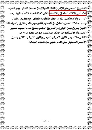 ~
٣٠
~
‫ﺍﻟﺘﺨﺮﻳﺞ‬
‫ﺍﻟﺴﺒﺐ‬ ‫ﻭﻫﻮ‬ ،‫ﺍﻟﺜﺪﻱ‬ ‫ﺣﻠﻤﺔ‬ ‫ﻣﻦ‬ ‫ﻟﻠﺴﻮﺍﺋﻞ‬ ‫ﺍﻟﺸﺎﺫ‬ ‫ﻓﺮﺍﺯ‬
‫ﻻ‬‫ﺍ‬ ‫ﻫﻮ‬ ‫ﺍﻟﺤﻠﻤﻲ‬
‫ﺍﻷﺳﺎﺳﻲ‬
‫ﺍﻟﺜﺎﻟﺚ‬
‫ﺍﻟﻤﺘﻌﻠﻖ‬
‫ﺑﺎﻷﺛﺪﺍﺀ‬
‫ﺑﻌﺪ‬ ،‫ﻃﺒﻴﺎ‬ ‫ﺍﻟﻨﺴﺎﺀ‬ ‫ﻣﻨﻪ‬ ‫ﺗﺤﺘﺎﻁ‬ ‫ﺍﻟﺬﻱ‬
‫ﺍﻟﺴﻦ‬ ‫ﻣﻦ‬ ‫ﻛﻞ‬ ‫ﻣﻊ‬ ‫ﺍﻟﺤﻠﻤﻲ‬ ‫ﺍﻟﺘﺨﺮﻳﺞ‬ ‫ﺧﻄﺮ‬ ‫ﻳﺰﺩﺍﺩ‬ ،‫ﺍﻟﺜﺪﻱ‬ ‫ﻭﺁﻻﻡ‬ ‫ﺍﻷﻭﺭﺍﻡ‬
‫ﻭﺍﻟﻤﺮﺍﻫﻘﺎﺕ‬ ‫ﺍﻟﻤﺮﺍﻫﻘﻴﻦ‬ ‫ﻳﺼﻴﺐ‬ ‫ﺃﻧﻪ‬ ‫ﺍﻟﻤﻌﻠﻮﻡ‬ ‫ﻣﻦ‬ ‫ﻟﻜﻦ‬ ،‫ﺍﻟﺤﻤﻞ‬ ‫ﺣﺎﻻﺕ‬ ‫ﻭﻋﺪﺩ‬
‫ﻳﻤﺮﻭ‬ ‫ﺍﻟﺬﻳﻦ‬
‫ﺍﻟﺒﻠﻮﻍ‬ ‫ﺑﺴﻦ‬ ‫ﻥ‬
.
‫ﺗﺤﻔﻴﺰ‬ ‫ﺑﺴﺒﺐ‬ ‫ﻋﺎﺩﺗﺎ‬ ‫ﻳﻨﺘﺞ‬ ‫ﺍﻟﺤﻠﻤﻲ‬ ‫ﻭﺍﻟﺘﺨﺮﻳﺞ‬
‫ﻣﻦ‬ ‫ﺃﻧﻮﺍﻉ‬ ‫ﻋﺪﺓ‬ ‫ﻭﻳﻮﺟﺪ‬ ،‫ﺍﻟﻤﻼﺑﺲ‬ ‫ﺧﻼﻝ‬ ‫ﻣﻦ‬ ‫ﺳﺘﺜﺎﺭﺓ‬
‫ﻻ‬‫ﺍ‬ ‫ﺃﻭ‬ ‫ﺍﻷﺛﺪﺍﺀ‬
‫ﻭﺍﻟﻠﻮﻥ‬ ‫ﺍﻟﻔﺎﺗﺢ‬ ‫ﺍﻷﺑﻴﺾ‬ ‫ﻭﺍﻟﻠﻮﻥ‬ ‫ﺍﻟﻐﻴﻤﻲ‬ ‫ﺍﻷﺑﻴﺾ‬ ‫ﺍﻟﻠﻮﻥ‬ ‫ﻭﻫﻲ‬ ،‫ﺍﻟﺘﺨﺮﻳﺠﺎﺕ‬
‫ﺍﻟﺪﻡ‬ ‫ﻋﻠﻰ‬ ‫ﺍﻟﻤﺤﺘﻮﻱ‬ ‫ﺍﻷﺣﻤﺮ‬
.
‫ﺍﻟﻤﻘﺎﻟﺔ‬ ‫ﻫﺬﻩ‬ ‫ﻗﺮﺍﺀﺓ‬ ‫ﺗﺎﺑﻊ‬
 