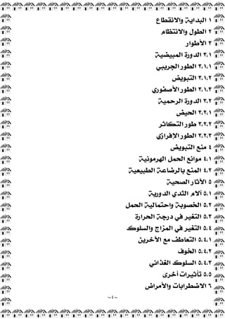 ~
٤
~
١
‫ﻭﺍﻻﻧﻘﻄﺎﻉ‬ ‫ﺍﻟﺒﺪﺍﻳﺔ‬
٢
‫ﻭﺍﻻﻧﺘﻈﺎﻡ‬ ‫ﺍﻟﻄﻮﻝ‬
٣
‫ﺍﻷﻃﻮﺍﺭ‬
٣,١
‫ﺍﻟﻤﺒﻴﻀﻴﺔ‬ ‫ﺍﻟﺪﻭﺭﺓ‬
٣,١,١
‫ﺍﻟﺠﺮﻳﺒﻲ‬ ‫ﺍﻟﻄﻮﺭ‬
٣,١,٢
‫ﺍﻟﺘﺒﻮﻳﺾ‬
٣,١,٣
‫ﺍﻷﺻﻔﻮﺭﻱ‬ ‫ﺍﻟﻄﻮﺭ‬
٣,٢
‫ﺍﻟﺮﺣﻤﻴﺔ‬ ‫ﺍﻟﺪﻭﺭﺓ‬
٣,٢,١
‫ﺍﻟﺤﻴﺾ‬
٣,٢,٢
‫ﺍﻟﺘﻜﺎﺛﺮ‬ ‫ﻃﻮﺭ‬
٣,٢,٣
‫ﺍﻹﻓﺮﺍﺯﻱ‬ ‫ﺍﻟﻄﻮﺭ‬
٤
‫ﺍﻟﺘﺒﻮﻳﺾ‬ ‫ﻣﻨﻊ‬
٤,١
‫ﺍﻟﻬﺮﻣﻮﻧﻴﺔ‬ ‫ﺍﻟﺤﻤﻞ‬ ‫ﻣﻮﺍﻧﻊ‬
٤,٢
‫ﺍﻟﻄﺒﻴﻌﻴﺔ‬ ‫ﺑﺎﻟﺮﺿﺎﻋﺔ‬ ‫ﺍﻟﻤﻨﻊ‬
٥
‫ﺍﻟﺼﺤﻴﺔ‬ ‫ﺍﻵﺛﺎﺭ‬
٥,١
‫ﺍﻟﺪﻭﺭﻳﺔ‬ ‫ﺍﻟﺜﺪﻱ‬ ‫ﺁﻻﻡ‬
٥,٢
‫ﺍﻟﺤﻤﻞ‬ ‫ﻭﺍﺣﺘﻤﺎﻟﻴﺔ‬ ‫ﺍﻟﺨﺼﻮﺑﺔ‬
٥,٣
‫ﺩ‬ ‫ﻓﻲ‬ ‫ﺍﻟﺘﻐﻴﺮ‬
‫ﺍﻟﺤﺮﺍﺭﺓ‬ ‫ﺭﺟﺔ‬
٥,٤
‫ﻭﺍﻟﺴﻠﻮﻙ‬ ‫ﺍﻟﻤﺰﺍﺝ‬ ‫ﻓﻲ‬ ‫ﺍﻟﺘﻐﻴﺮ‬
٥,٤,١
‫ﺍﻵﺧﺮﻳﻦ‬ ‫ﻣﻊ‬ ‫ﺍﻟﺘﻌﺎﻃﻒ‬
٥,٤,٢
‫ﺍﻟﺨﻮﻑ‬
٥,٤,٣
‫ﺍﻟﻐﺬﺍﺋﻲ‬ ‫ﺍﻟﺴﻠﻮﻙ‬
٥,٥
‫ﺃﺧﺮﻯ‬ ‫ﺗﺄﺛﻴﺮﺍﺕ‬
٦
‫ﻭﺍﻷﻣﺮﺍﺽ‬ ‫ﺍﻻﺿﻄﺮﺍﺑﺎﺕ‬
 