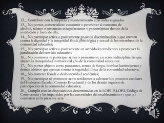 12._ Contribuir con la limpieza y mantenimiento a las aulas asignadas.
13._ No portar, comercializar, consumir o promover al consumo de
alcohol, tabaco o sustancias estupefacientes o psicotrópicas dentro de la
institución y fuera de ella;
14._ No participar activa o pasivamente en actos discriminación o que atenten
contra la dignidad y la integridad física, psicológica y sexual de los miembros de la
comunidad educativa;
15._ No participar activa o pasivamente en actividades tendientes a promover la
paralización del servicio educativo.
16._ No promover ni participar activa o pasivamente en actos indisciplinarías que
alteren la tranquilidad institucional y/o de la comunidad educativa:
17._ No portar objetos corto punzantes, armas de fuego, bombas lacrimógenas y
demás objetos que atenten contra la seguridad física de la comunidad educativa;
18._ No cometer fraude o deshonestidad académica;
19._ No participar ni promover actos tendientes a sabotear los procesos escolares
del Gobierno Escolar, Consejo Estudiantil y de los demás órganos de
participación de la comunidad educativa;
20._ Cumplir con las disposiciones determinadas en la LOEI, RLOEI, Código de
Convivencia y las impartidas por las autoridades del establecimiento y que no
constaren en la presente acta:
15
 