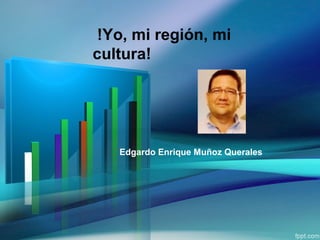  !Yo, mi región, mi 
cultura!
Edgardo Enrique Muñoz Querales
 