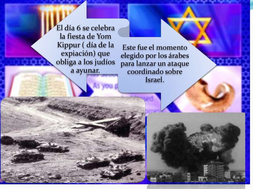 Analisis guerra Yom kippur