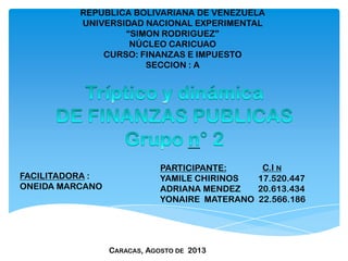 REPUBLICA BOLIVARIANA DE VENEZUELA
UNIVERSIDAD NACIONAL EXPERIMENTAL
“SIMON RODRIGUEZ”
NÚCLEO CARICUAO
CURSO: FINANZAS E IMPUESTO
SECCION : A
PARTICIPANTE:
YAMILE CHIRINOS 17.520.447
ADRIANA MENDEZ 20.613.434
YONAIRE MATERANO 22.566.186
FACILITADORA :
ONEIDA MARCANO
C.I N
CARACAS, AGOSTO DE 2013
 