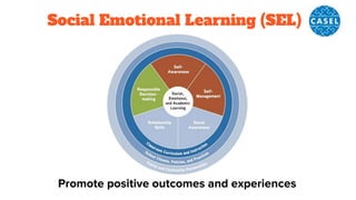 Social Emotional Learning (SEL)
Promote positive outcomes and experiences
 