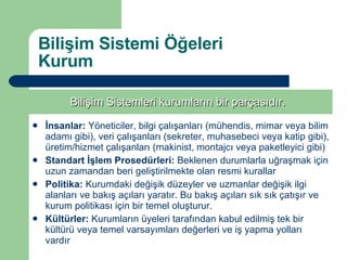 Yönetim Bilişim Sistemleri | PPT