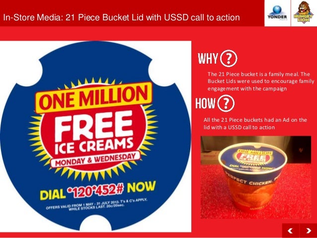 Presenter media coupon