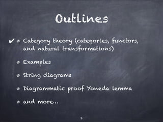 Outlines 
Category theory (categories, functors, 
and natural transformations) 
Examples 
String diagrams 
Diagrammatic proof Yoneda lemma 
and more… 
9 
✔ 
 