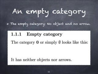 An empty category 
The empty category: No object and no arrow. 
11 
 