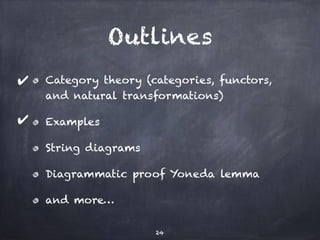 Outlines 
Category theory (categories, functors, 
and natural transformations) 
Examples 
String diagrams 
Diagrammatic proof Yoneda lemma 
and more… 
24 
✔ 
✔ 
 