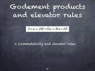 Godement products 
and elevator rules 
Commutativity and elevator rules 
56 
