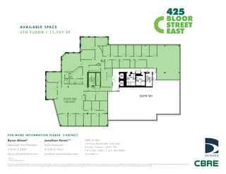 Yonge and bloor   flyers