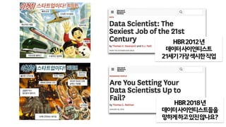 HBR2012년
데이터사이언티스트
21세기가장섹시한직업
HBR2018년
데이터사이언티스트들을
망하게하고있진않나요?
 