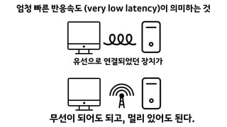 유선으로 연결되었던 장치가
무선이 되어도 되고, 멀리 있어도 된다.
엄청 빠른 반응속도 (very low latency)이 의미하는 것
 