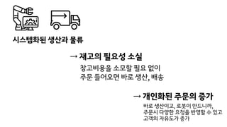 시스템화된 생산과 물류
→ 재고의 필요성 소실
창고비용을 소모할 필요 없이
주문 들어오면 바로 생산, 배송
→ 개인화된 주문의 증가
바로 생산이고, 로봇이 만드니까,
주문시 다양한 요청을 반영할 수 있고
고객의 자유도가 증가
 