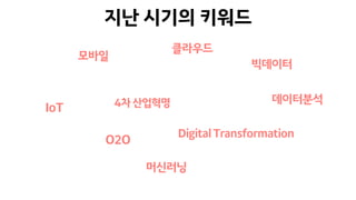 모바일
클라우드
빅데이터
데이터분석
머신러닝
O2O
4차산업혁명IoT
DigitalTransformation
지난 시기의 키워드
 