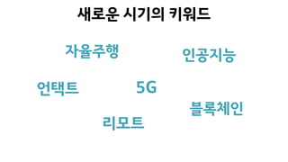 블록체인
5G
자율주행 인공지능
언택트
리모트
새로운 시기의 키워드
 