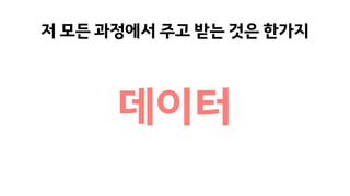 저 모든 과정에서 주고 받는 것은 한가지
데이터
 