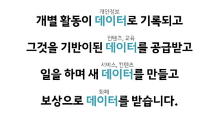 개별 활동이 데이터로 기록되고
그것을 기반이된 데이터를 공급받고
일을 하며 새 데이터를 만들고
보상으로 데이터를 받습니다.
개인정보
컨텐츠, 교육
서비스, 컨텐츠
화폐
 