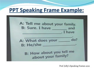 PPT Speaking Frame Example: Prof. Jolly’s Speaking Frames 2010 