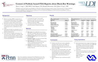 Content of Publicly Issued FDA Reports about Black Box Warnings Pierre L Yong a,b,c,d , MD, MPH; Cabral Bigman e , BA; Danielle Mittermaier e , MA; Judith A Long a,d,f , MD a Philadelphia Veterans Affairs Medical Center, Philadelphia, PA;  b Robert Wood Johnson Clinical Scholars Program, University of Pennsylvania School of Medicine, Philadelphia, PA;  c Division of Pulmonary, Allergy and Critical Care, Hospital of University of Pennsylvania, Philadelphia, PA;  d Leonard Davis Institute of Economics, University of Pennsylvania, Philadelphia, PA;  e Annenberg School of Communication, University of Pennsylvania, Philadelphia, PA;  f Division of General Internal Medicine, University of Pennsylvania School of Medicine, Philadelphia, PA Pierre Yong is supported by a training grant from the Philadelphia Veterans Affairs  Medical Center and the Robert Wood Johnson Clinical Scholars Program. He is also  appreciative of the support of the Leonard Davis Institute of Health Economics  and the GAPSA-Provost’s Award for Interdisciplinary Innovation. ,[object Object],[object Object],[object Object],[object Object],Background ,[object Object],[object Object],Objectives ,[object Object],[object Object],[object Object],[object Object],[object Object],Methods Results ,[object Object],[object Object],[object Object],Conclusions ,[object Object],[object Object],[object Object],[object Object],[object Object],Policy Implications 