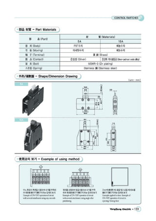 Thông số kỹ thuật nút ấn YoungSung, YongSung button switch Catalogue
