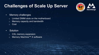 MemVerge: Memory Expansion Without Breaking the Budget | PPTX