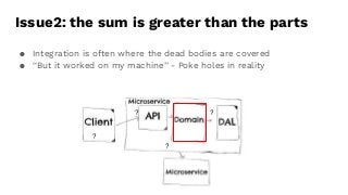 Issue2: the sum is greater than the parts
● Integration is often where the dead bodies are covered
● “But it worked on my ...