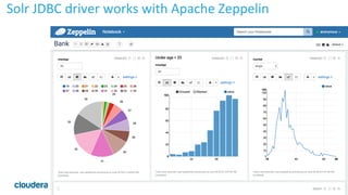 33	
  ©	
  Cloudera,	
  Inc.	
  All	
  rights	
  reserved.	
  
Solr	
  JDBC	
  driver	
  works	
  with	
  Apache	
  Zeppelin	
  
 
