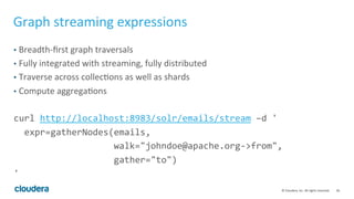 36	
  ©	
  Cloudera,	
  Inc.	
  All	
  rights	
  reserved.	
  
Graph	
  streaming	
  expressions	
  
•  Breadth-­‐ﬁrst	
  graph	
  traversals	
  
•  Fully	
  integrated	
  with	
  streaming,	
  fully	
  distributed	
  
•  Traverse	
  across	
  collecLons	
  as	
  well	
  as	
  shards	
  
•  Compute	
  aggregaLons	
  
	
  
curl	
  http://localhost:8983/solr/emails/stream	
  –d	
  '	
  
	
  	
  expr=gatherNodes(emails,	
  
	
  	
  	
  	
  	
  	
  	
  	
  	
  	
  	
  	
  	
  	
  	
  	
  	
  	
  	
  walk="johndoe@apache.org-­‐>from",	
  
	
  	
  	
  	
  	
  	
  	
  	
  	
  	
  	
  	
  	
  	
  	
  	
  	
  	
  	
  gather="to")	
  
'	
  
 