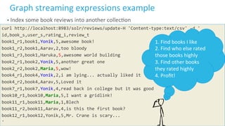 38	
  ©	
  Cloudera,	
  Inc.	
  All	
  rights	
  reserved.	
  
Graph	
  streaming	
  expressions	
  example	
  
•  Index	
  some	
  book	
  reviews	
  into	
  another	
  collecLon	
  
curl	
  http://localhost:8983/solr/reviews/update-­‐H	
  'Content-­‐type:text/csv'	
  -­‐d	
  '	
  
id,book_s,user_s,rating_i,review_t	
  
book1_r1,book1,Yonik,5,awesome	
  book!	
  
book1_r2,book1,Aarav,2,too	
  bloody	
  
book1_r3,book1,Haruka,5,awesome	
  world	
  building	
  
book2_r1,book2,Yonik,5,another	
  great	
  one	
  
book2_r2,book2,Maria,5,wow!	
  
book4_r1,book4,Yonik,2,i	
  am	
  lying...	
  actually	
  liked	
  it	
  
book4_r2,book4,Aarav,5,Loved	
  it	
  
book7_r1,book7,Yonik,4,read	
  back	
  in	
  college	
  but	
  it	
  was	
  good	
  
book10_r1,book10,Maria,5,I	
  want	
  a	
  gridlink!	
  
book11_r1,book11,Maria,1,Blech	
  
book11_r2,book11,Aarav,4,is	
  this	
  the	
  first	
  book?	
  
book12_r1,book12,Yonik,5,Mr.	
  Crane	
  is	
  scary...	
  
'	
  
1.	
  Find	
  books	
  I	
  like	
  
2.	
  Find	
  who	
  else	
  rated	
  
those	
  books	
  highly	
  
3.	
  Find	
  other	
  books	
  
they	
  rated	
  highly	
  
4.	
  Proﬁt!	
  
 