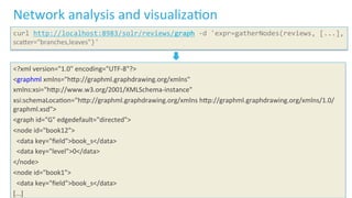 45	
  ©	
  Cloudera,	
  Inc.	
  All	
  rights	
  reserved.	
  
Network	
  analysis	
  and	
  visualizaLon	
  
curl	
  http://localhost:8983/solr/reviews/graph	
  -­‐d	
  'expr=gatherNodes(reviews,	
  [...],	
  
scaFer="branches,leaves")'	
  
	
  
	
  
	
  
<?xml	
  version="1.0"	
  encoding="UTF-­‐8"?>	
  
<graphml	
  xmlns="hFp://graphml.graphdrawing.org/xmlns"	
  	
  
xmlns:xsi="hFp://www.w3.org/2001/XMLSchema-­‐instance"	
  	
  
xsi:schemaLocaLon="hFp://graphml.graphdrawing.org/xmlns	
  hFp://graphml.graphdrawing.org/xmlns/1.0/
graphml.xsd">	
  
<graph	
  id="G"	
  edgedefault="directed">	
  
<node	
  id="book12">	
  
	
  	
  <data	
  key="ﬁeld">book_s</data>	
  
	
  	
  <data	
  key="level">0</data>	
  
</node>	
  
<node	
  id="book1">	
  
	
  	
  <data	
  key="ﬁeld">book_s</data>	
  
[...]	
  
 