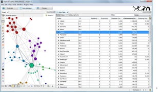 46	
  ©	
  Cloudera,	
  Inc.	
  All	
  rights	
  reserved.	
  
 