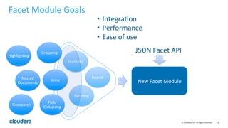 8	
  ©	
  Cloudera,	
  Inc.	
  All	
  rights	
  reserved.	
  
FaceLng	
  
Search	
  
StaLsLcs	
  
Facet	
  Module	
  Goals	
  
Search	
  
Joins	
  
Grouping	
  
Field	
  
Collapsing	
  
New	
  Facet	
  Module	
  
JSON	
  Facet	
  API	
  
•  IntegraLon	
  
•  Performance	
  
•  Ease	
  of	
  use	
  
HighlighLng	
  
Nested	
  
Documents	
  
Geosearch	
  
 
