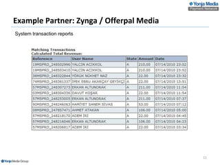 Example Partner : Zynga / Offerpal Media System transaction reports 