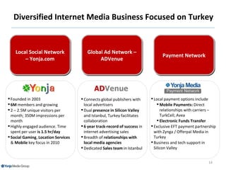 Diversified Internet Media Business Focused on Turkey Local Social Network – Yonja.com Payment Network Global Ad Network – ADVenue Founded in 2003 6M  members and growing 2 – 2.5M unique visitors per month; 350M impressions per month Highly engaged audience. Time spent per user  is 1.5 hr/day Social Gaming ,  Location Services  &  Mobile  key focus in 2010 Connects global publishers with local advertisers Dual  presence in Silicon Valley  and Istanbul, Turkey facilitates collaboration 6 year track-record of success  in internet advertising sales Breadth of  relationships with local media agencies Dedicated  Sales team  in Istanbul Local payment options include Mobile Payments:  Direct relationships with carriers – TurkCell; Avea Electronic Funds Transfer  Exclusive EFT payment partnership with Zynga / Offerpal Media in Turkey Business and tech support in Silicon Valley 