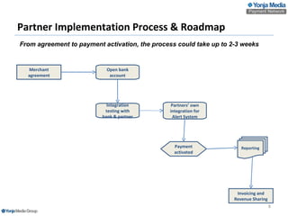 Partner Implementation Process  & Roadmap Merc h ant  a greement Open bank account Integration  t esting with  b ank  & p artner Partners’  o wn  i ntegration for Alert System Payment activated Reporting Invoicing and Revenue Sharing From agreement to  payment  activation, the process  could  take up to 2-3 weeks 