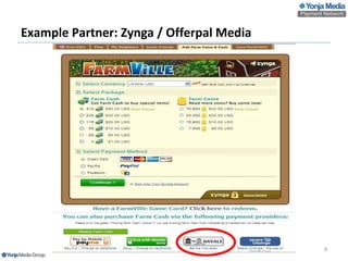 Example Partner : Zynga / Offerpal Media 