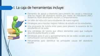 I. La caja de herramientas incluye:
 Elementos de apoyo a directores para prevenir las causas y reaccionar
ante los riesgos del abandono escolar por medio de indicadores (ABC)
Asistencia, Buen desempeño escolar y Comportamiento.
 Un taller de inducción para estudiantes de nuevo ingreso.
 Estrategias para impulsar mejores hábitos de estudio en los estudiantes.
 Una propuesta de tutoría entre pares para prevenir la ausencia de los
estudiantes en las aulas.
 Una estrategia de tutoría que ofrece elementos para que cualquier
docente pueda llevarlo a cabo
 Estrategias para el uso y aprovechamiento de las redes sociales para la
comunicación con los estudiantes.
 Herramientas para identificar las principales causas del abandono
escolar.
 