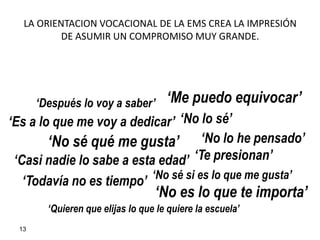 13
LA ORIENTACION VOCACIONAL DE LA EMS CREA LA IMPRESIÓN
DE ASUMIR UN COMPROMISO MUY GRANDE.
‘No sé qué me gusta’
‘Te presionan’
‘No lo sé’
‘No lo he pensado’
‘Después lo voy a saber’
‘Todavía no es tiempo’
‘Me puedo equivocar’
‘No sé si es lo que me gusta’
‘Es a lo que me voy a dedicar’
‘Casi nadie lo sabe a esta edad’
‘No es lo que te importa’
‘Quieren que elijas lo que le quiere la escuela’
 