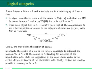 Star In Math Point-free foundation of Mathematics | PDF