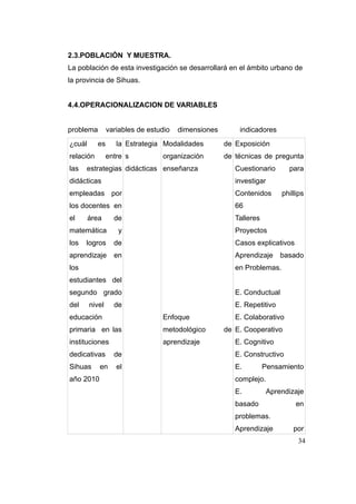 2.3.POBLACIÓN Y MUESTRA.
La población de esta investigación se desarrollará en el ámbito urbano de
la provincia de Sihuas.


4.4.OPERACIONALIZACION DE VARIABLES


problema        variables de estudio   dimensiones       indicadores
¿cuál      es      la Estrategia Modalidades         de Exposición
relación        entre s          organización        de técnicas de pregunta
las   estrategias didácticas enseñanza                  Cuestionario       para
didácticas                                              investigar
empleadas por                                           Contenidos       phillips
los docentes en                                         66
el      área      de                                    Talleres
matemática         y                                    Proyectos
los   logros      de                                    Casos explicativos
aprendizaje       en                                    Aprendizaje      basado
los                                                     en Problemas.
estudiantes del
segundo grado                                           E. Conductual
del     nivel     de                                    E. Repetitivo
educación                        Enfoque                E. Colaborativo
primaria en las                  metodológico        de E. Cooperativo
instituciones                    aprendizaje            E. Cognitivo
dedicativas       de                                    E. Constructivo
Sihuas     en      el                                   E.         Pensamiento
año 2010                                                complejo.
                                                        E.           Aprendizaje
                                                        basado                en
                                                        problemas.
                                                        Aprendizaje          por
                                                                              34
 